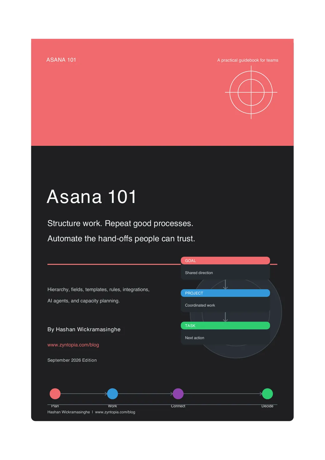 Cover of the Asana 101 guidebook: a dark cover with a coral header and colored chapter chips