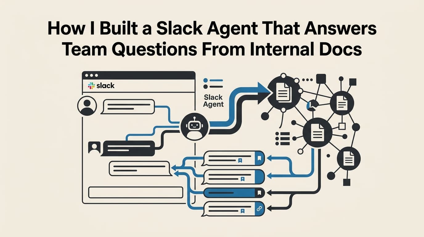 Build log: a Slack RAG agent that answers team questions from internal docs