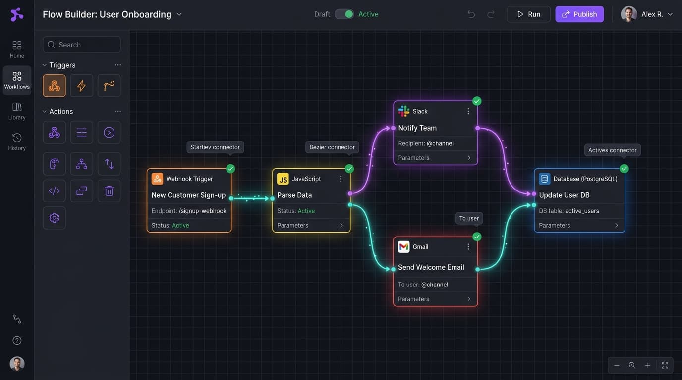 Make visual workflow builder UI canvas connecting webhooks, APIs, and databases